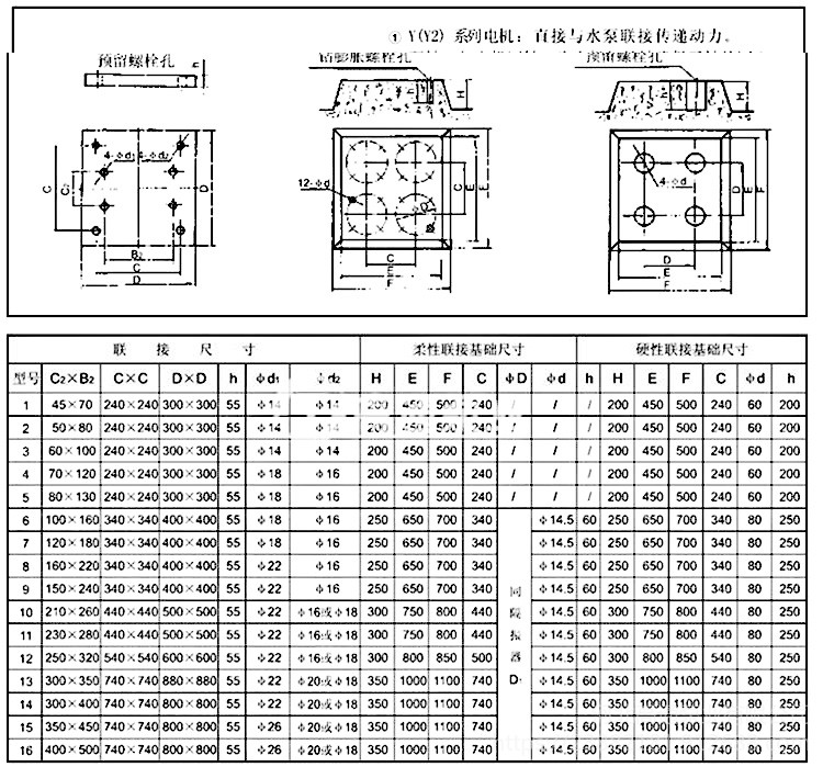 石柱ISG40-125立式管道泵管道增压泵高通泵业示例图12